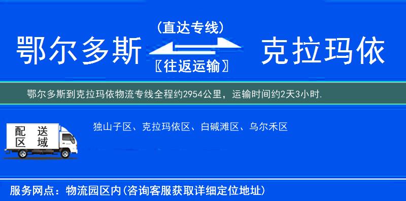 鄂爾多斯到物流專(zhuān)線